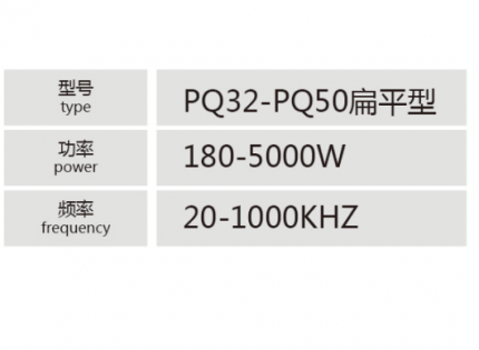 PQ32-PQ50大功率高频变压器